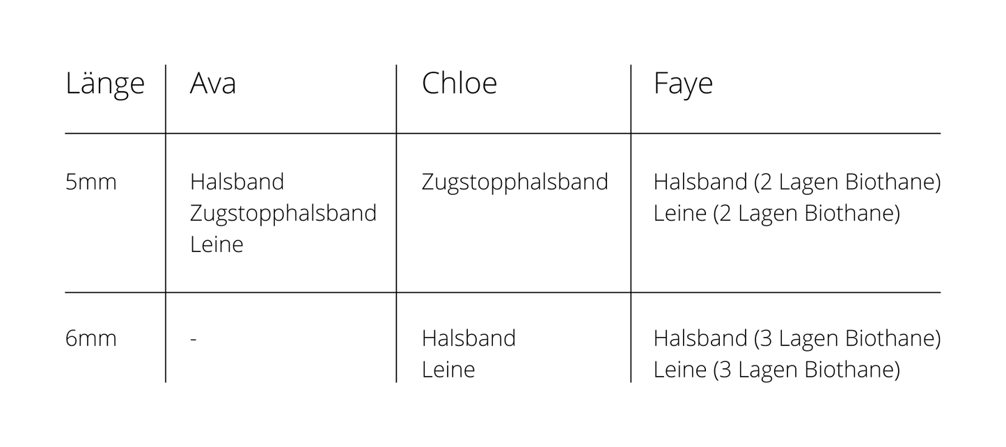Buchschrauben - hundgemacht